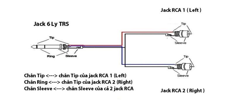 Cách hàn dây tín hiệu Jack 6 Ly TRS với 2 đầu jack RCA 